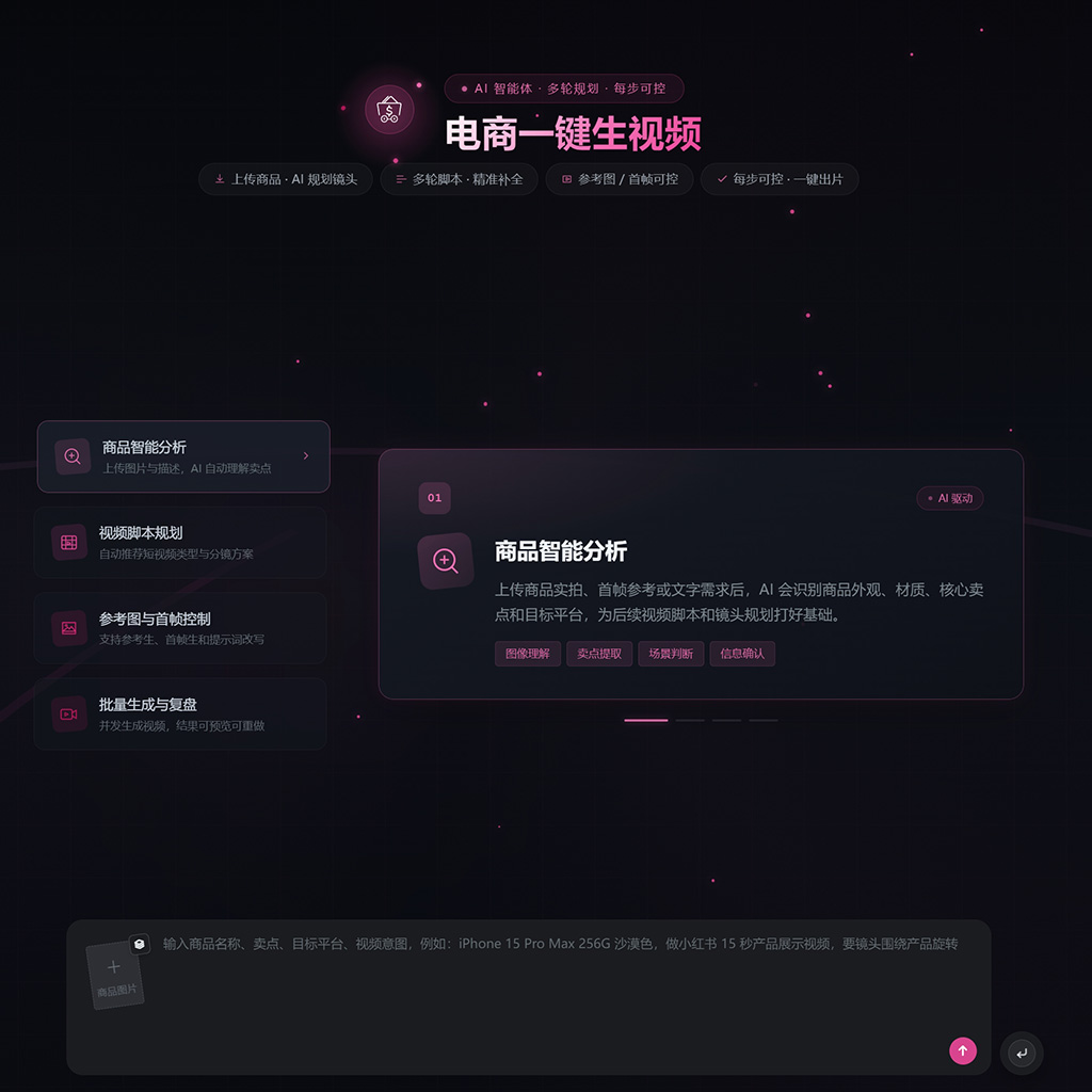 电商与爆款短视频